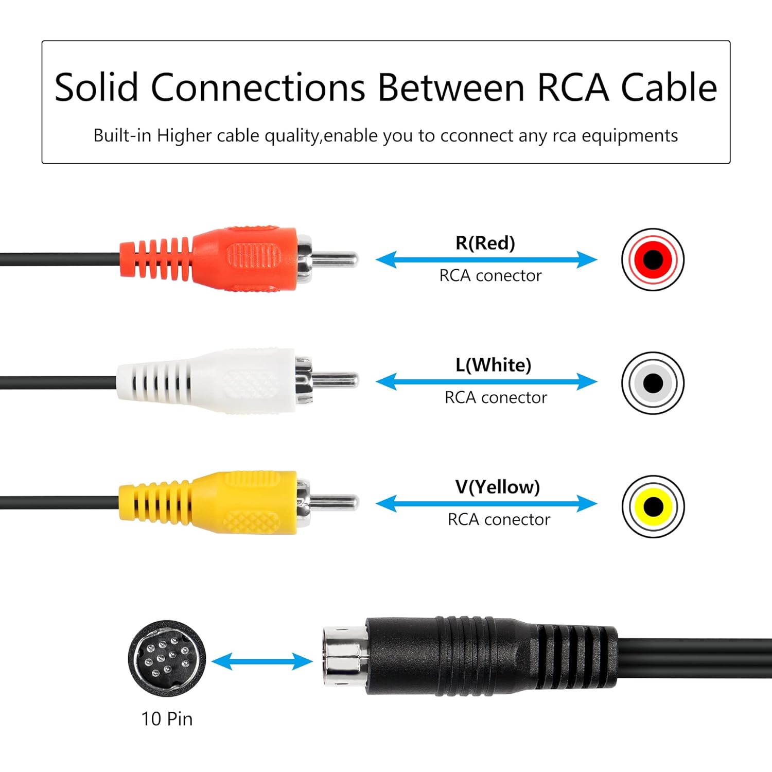10 Pin Din to 3RCA Male Audio Video DIN Composite Cable 1.8m
