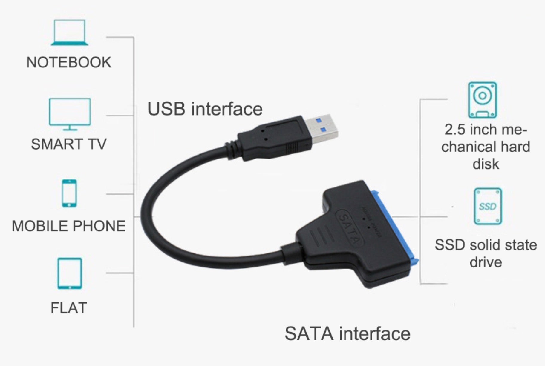 USB 3.0 to SATA Data Cable For 2.5 3.5inch Laptop Hard Disk Drive
