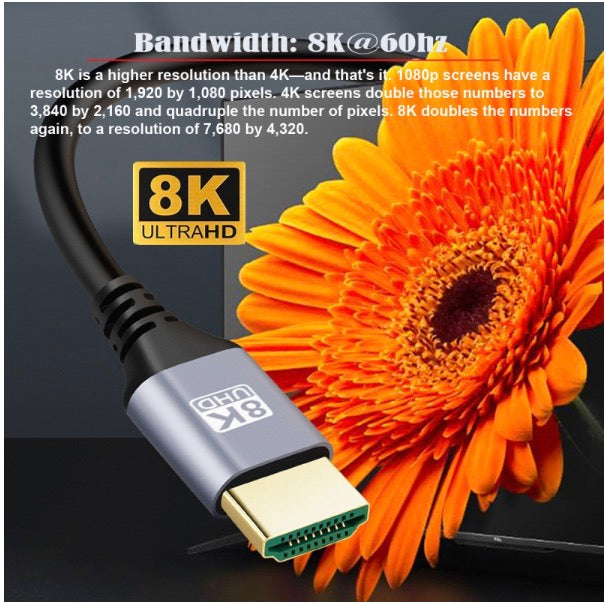 HDMI 2.1 Type-A Male to Male Ultra Thin HDTV Cable 8K 0.5m