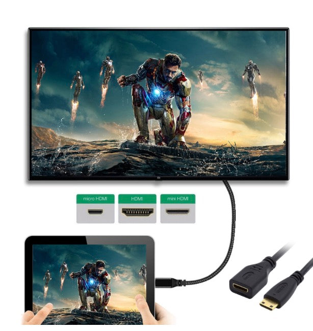 Mini HDMI Type-C Socket Female to Mini HDMI Male Extension Cable 4K 1080P