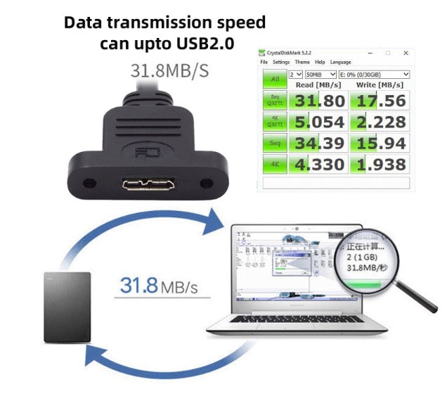 Mini USB 2.0 5Pin Male to Micro B Female Screw Mount Type Extension Cable 480Mbps
