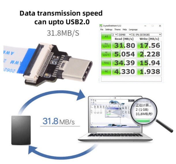 USB C Male Host to 5Pin Micro USB 2.0 Male Target Data OTG Flat Slim FPC Cable