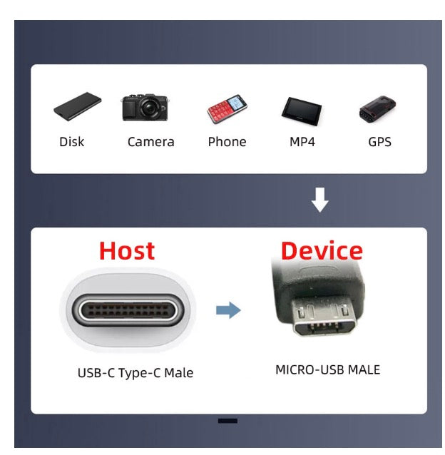 USB C Male Host to 5Pin Micro USB 2.0 Male Target Data OTG Flat Slim FPC Cable