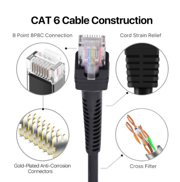 RJ45 Cat6 8P8C UTP Male to Male Stretch Coiled Cable Lan Ethernet Network Patch