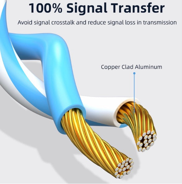 RJ45 Cat6 8P8C UTP Male to Male Stretch Coiled Cable Lan Ethernet Network Patch