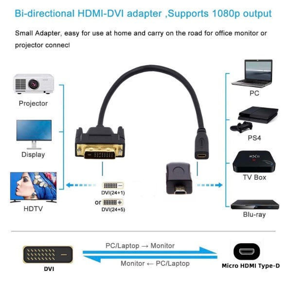 DVI 24+1 Male to Micro HDMI 1.4 Type-D 4K Female Extension Cable