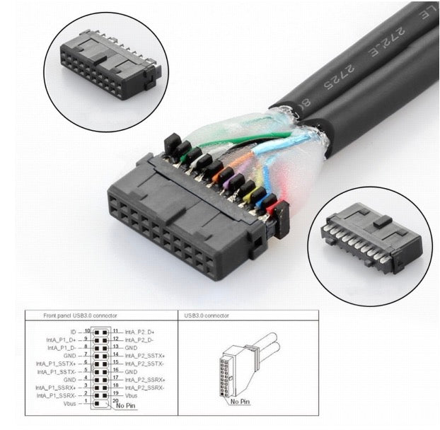 USB 3.0 Motherboard Front 19 Pin Male to 19 Pin Female Extension Cable