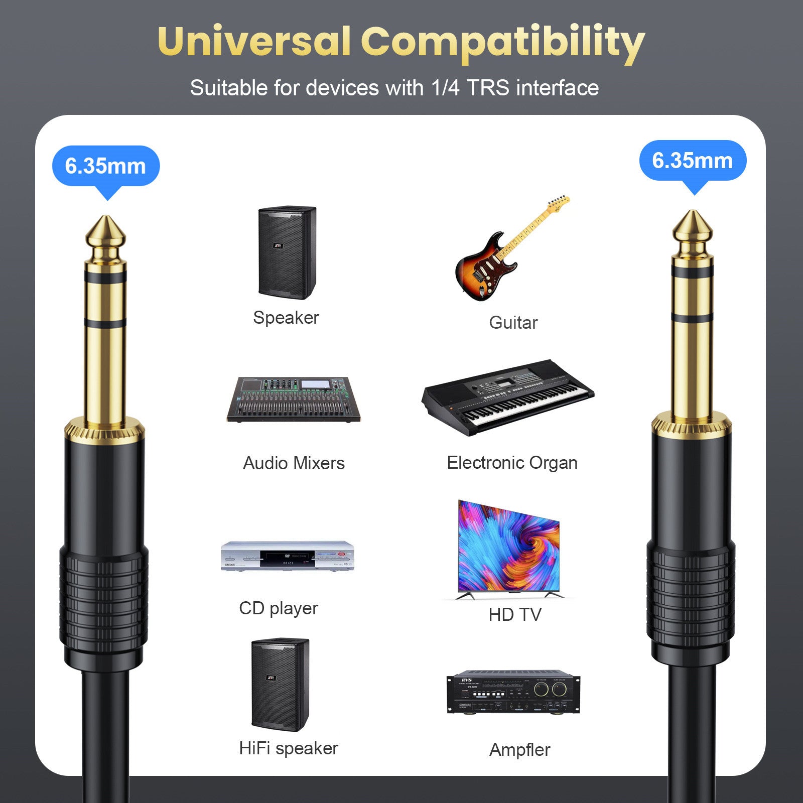 6.35mm TRS Guitar Cable, 1/4 inch 6.35mm to 6.35mm TRS Stereo Audio Interconnect Cord for Studio Monitor,Electric Guitar,Bass,Keyboard,Mixer,Amplifier,Speaker