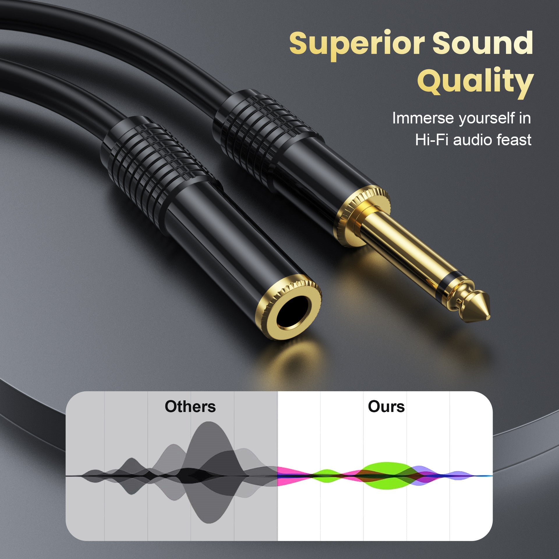 6.35mm Guitar Extension Cable, 1/4'' TS Mono Male to Female Stereo Audio Cord for Amplifier, Instrument, Microphone, Speaker
