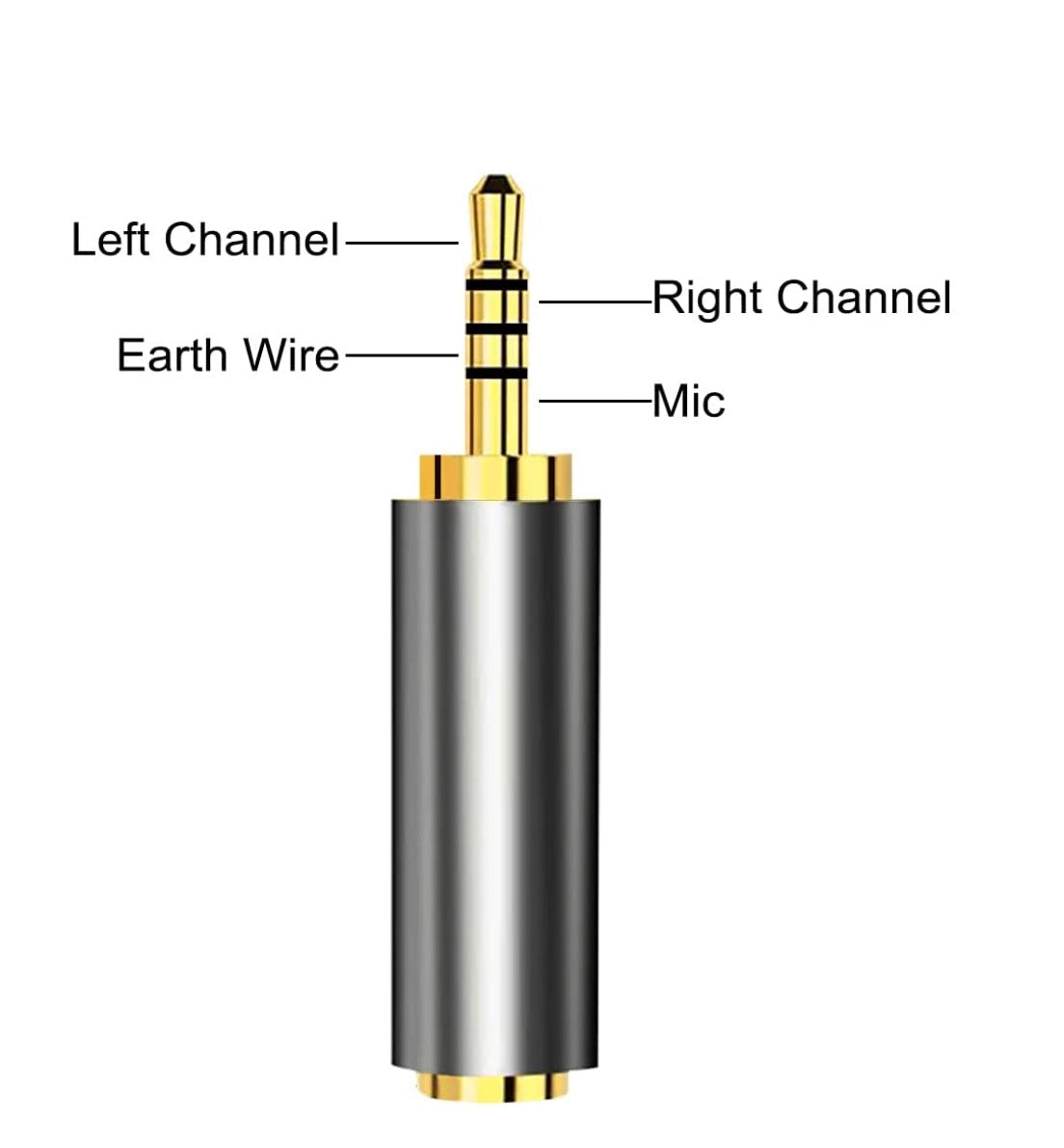 2.5mm TRRS male to 3.5mm female stereo headphone audio adapter balanced 4-pole converter