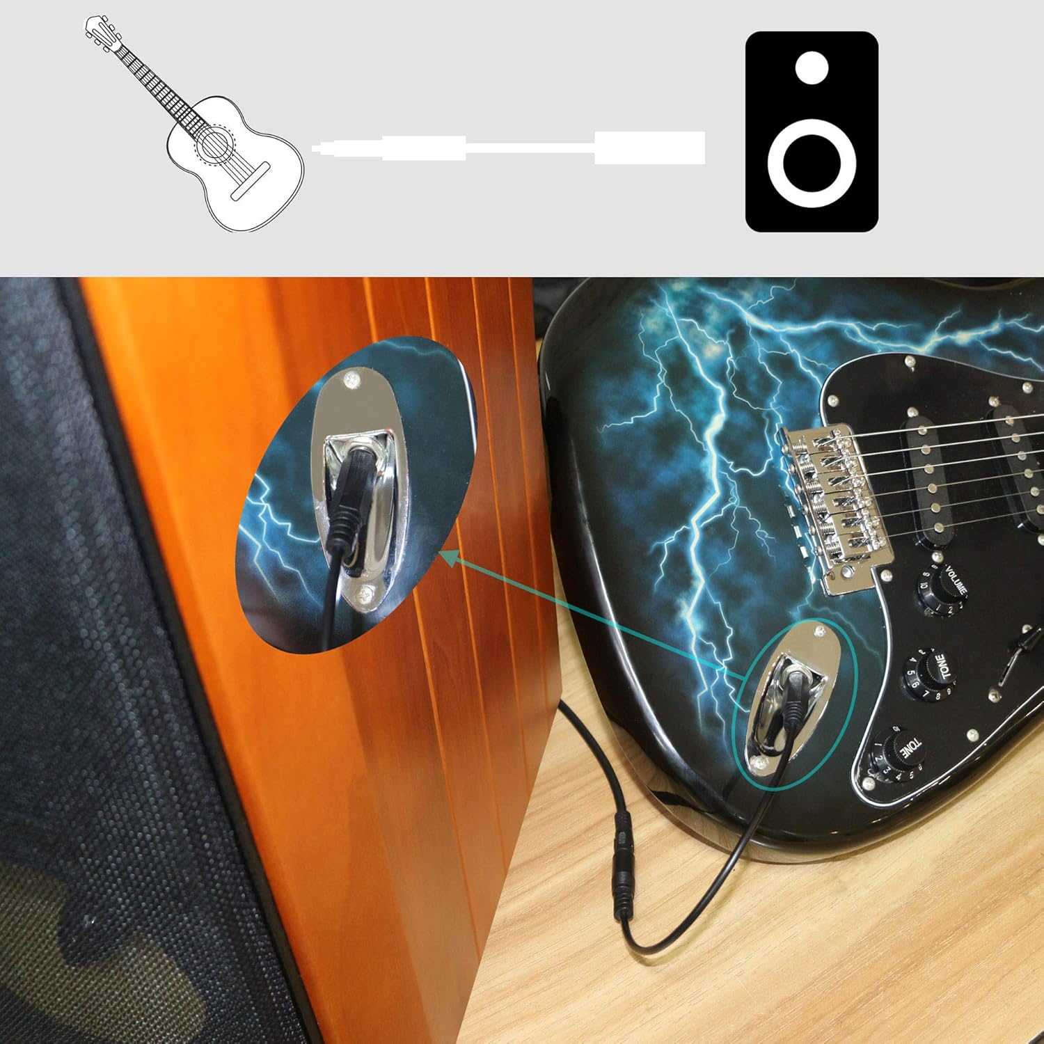 1/4"to 1/8"Adapter, 6.35mm TS Mono Male to 3.5mm TRRS Female Stereo Jack Audio Cable