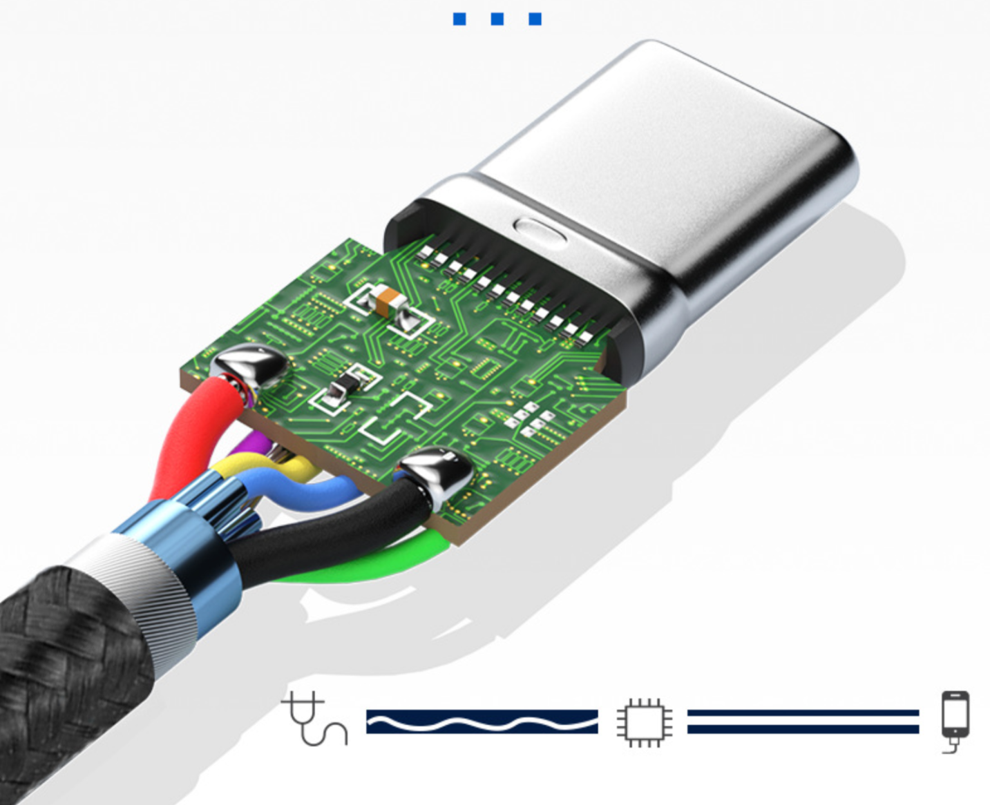 USB-C Fast Charging Cable 3A | USB 3.0 A to Type C Charger Cord for Huawei, Samsung, Android Phones
