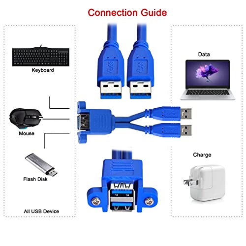 USB 3.0 Stackable Panel Mount Cable, Dual USB 3.0 A Male to Female Extension Connector 5Gbps