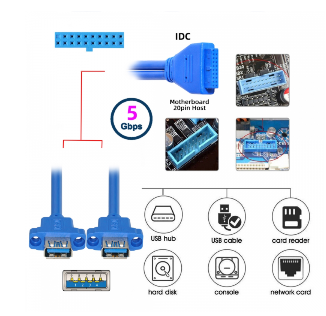 Collection of computer hardware components with blue cables and connectors on a white background.