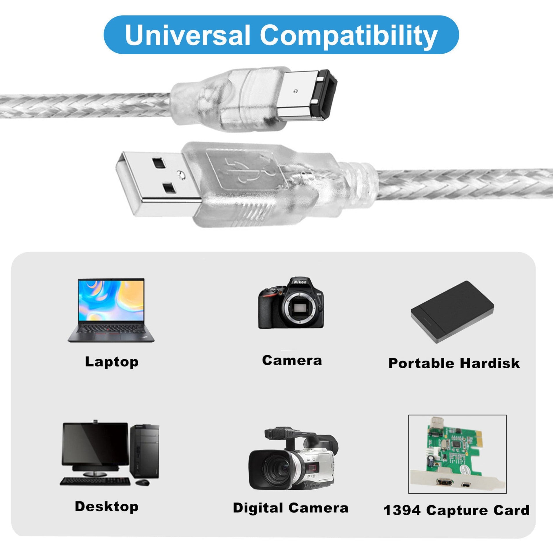 USB cable with icons of devices it connects on a white background