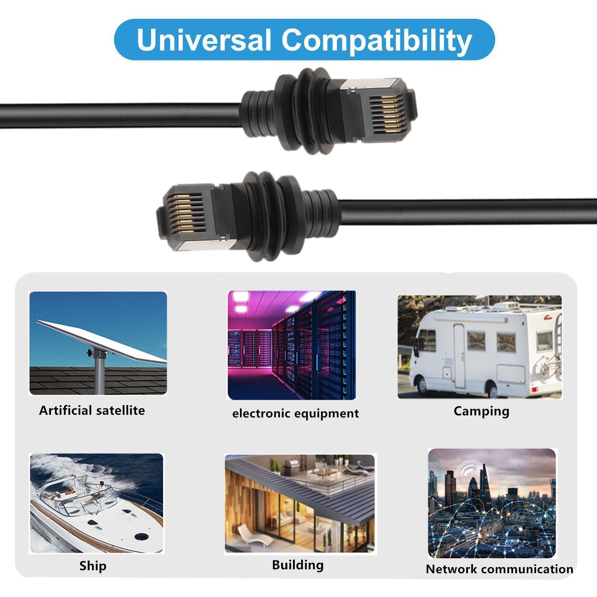 Gen3 V3 to RJ45 Gigabit Ethernet Cable | IP68 Outdoor Waterproof Network Cable