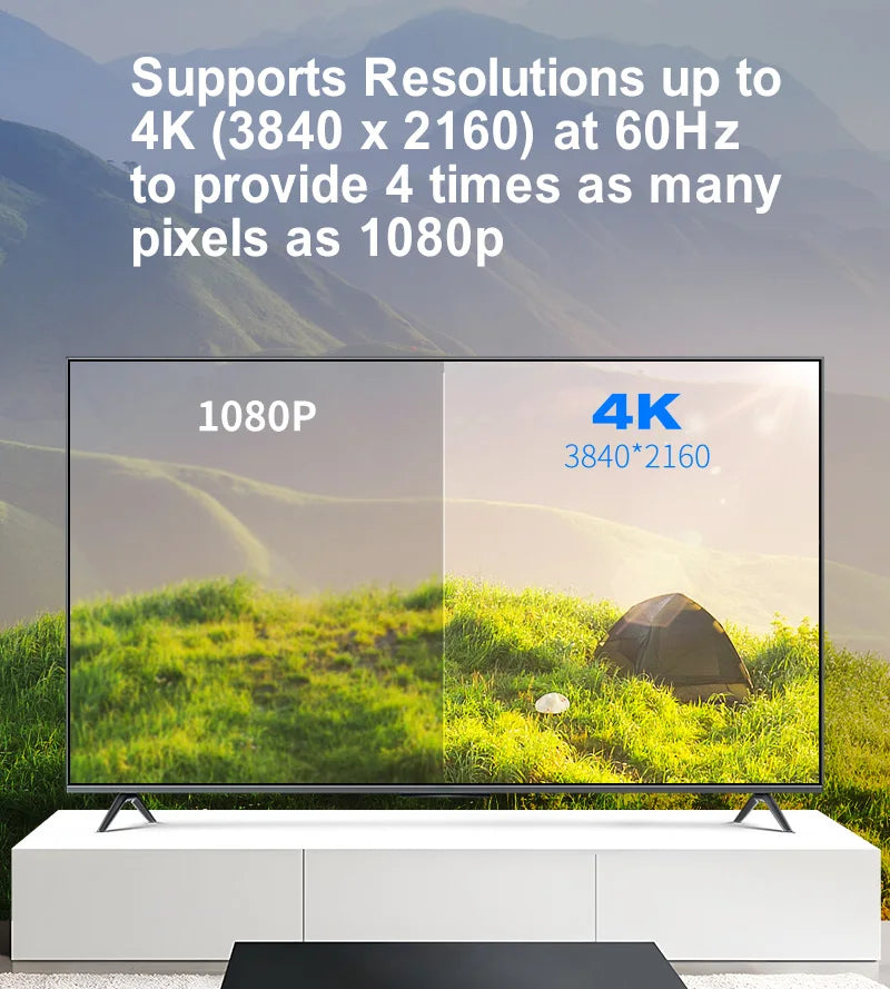 2-in-1 USB 3.1 braided cable with USB-C and USB-A connectors supporting 20Gbps, 100W PD, and 4K display