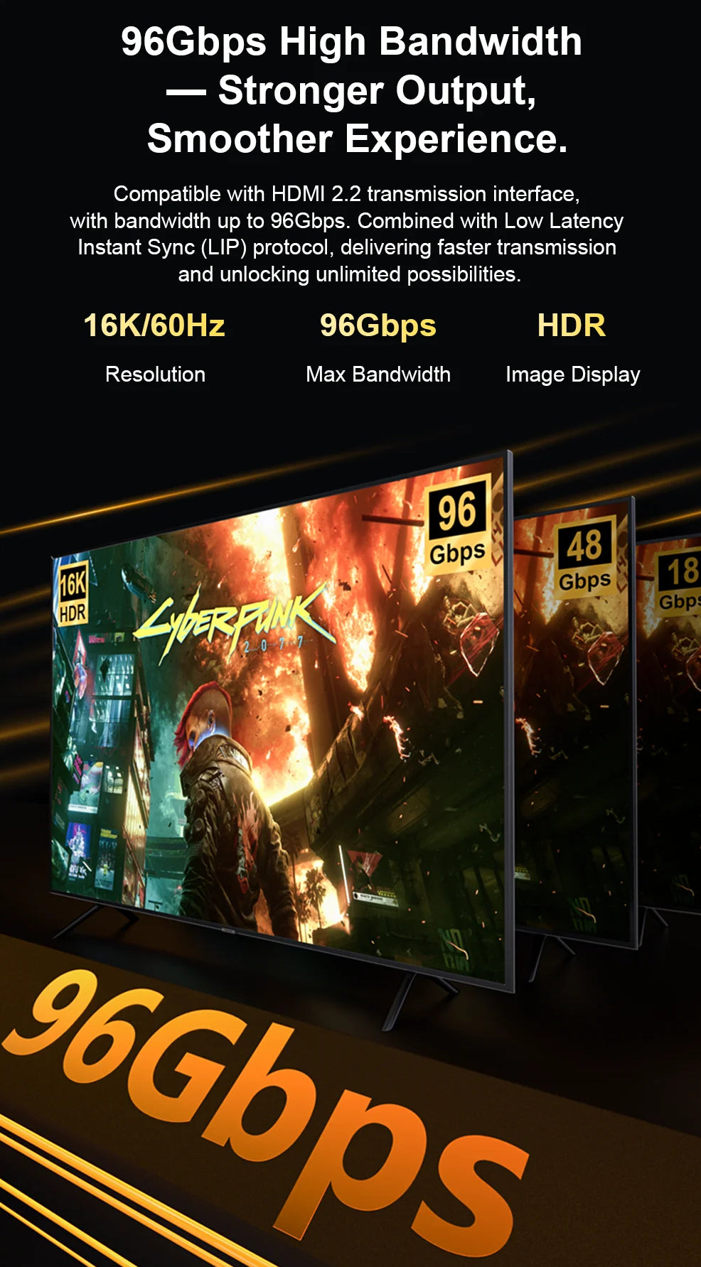 Ultra96 HDMI Cable 16K 60Hz / 10K 120Hz / 8K 240Hz – High Speed HDMI Lead for Gaming Monitors & Professional AV