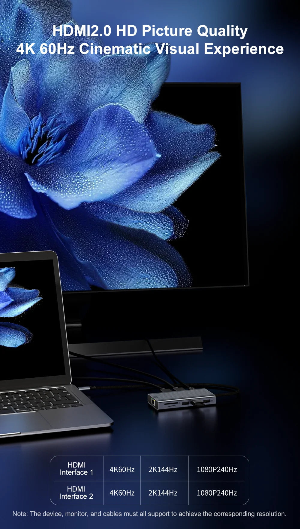 Blue flower displayed on a screen with laptop and adapter, emphasizing HDMI2.0 HD picture quality.