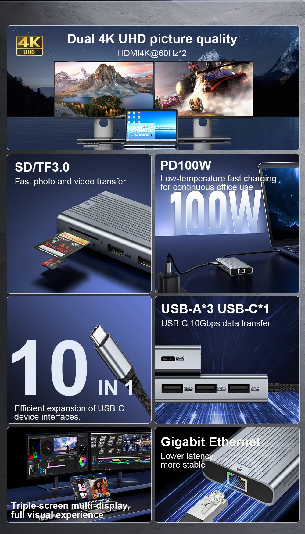 Multifunctional device with various connectivity features on a blue and gray background