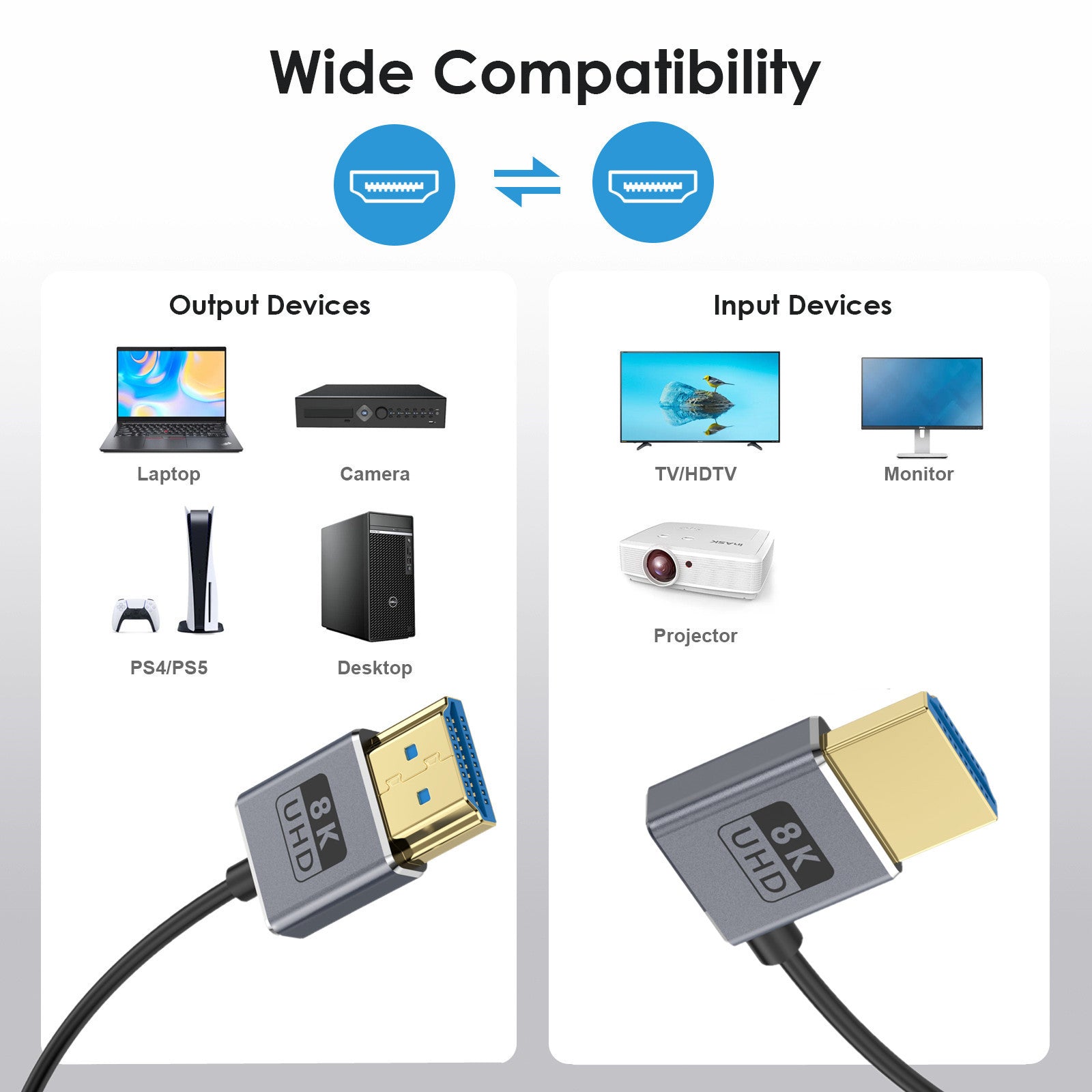 Ultra Thin HDMI 2.1 Coaxial Cable, High Speed 48Gbps 8K@60Hz Male to Male Flexible Cord | Right Angle