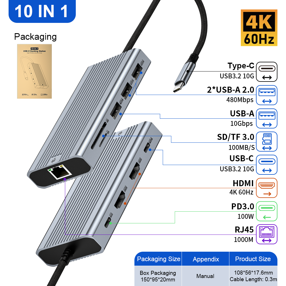 Multi-port USB hub with various connectivity options and specifications on a white background