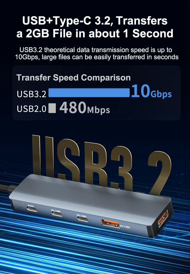 USB hub with USB3.2 branding on a dark blue background with text about transfer speed.