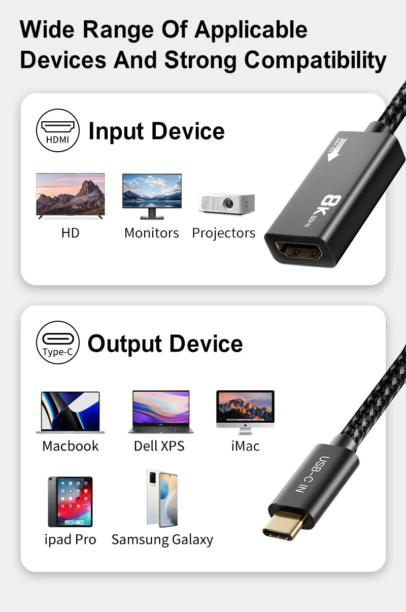 USB C Male to HDMI Female Video Extension Cable 8K 60HZ