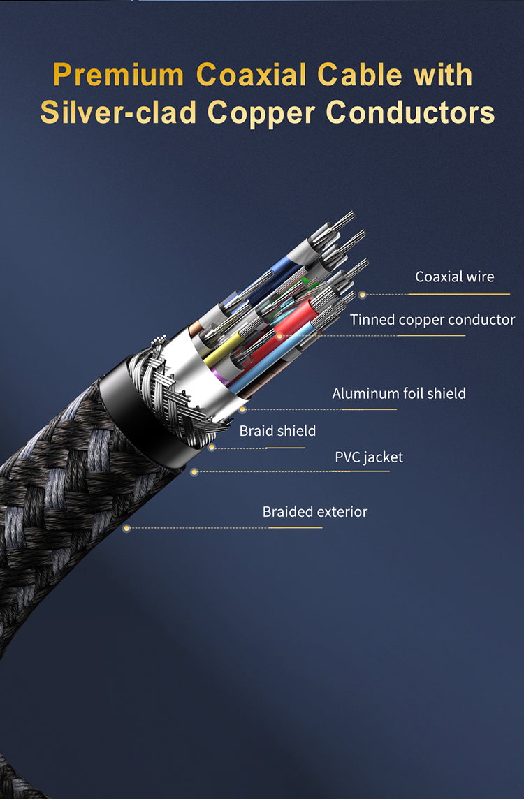 USB C High Speed Transmission USB4 Cable EPR 240W 40Gbps 8K 60Hz