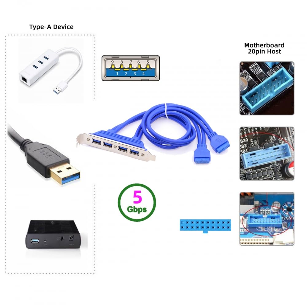 Internal USB 3.0 4-Port Female Panel Mount Cable to 20-Pin Motherboard Header with PCI Bracket