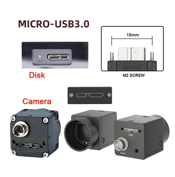 Internal structure of USB 3.0 cable wiring