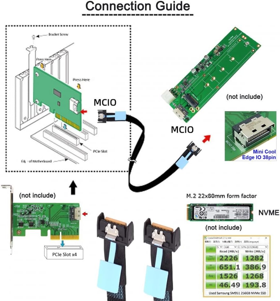 PCI-E 5.0 Mini Cool Edge IO MCIO PCI-E 4i 38Pin to MCIO 4i SFF-TA-1016 Extender Cable | Male to Male