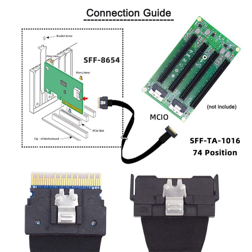 MCIO SFF-8654 SAS 4.0 74Pin Male to PCI-E Slimline 8i 74Pin Male PCI-E 5.0 Mini Cool Edge IO Extender Cable