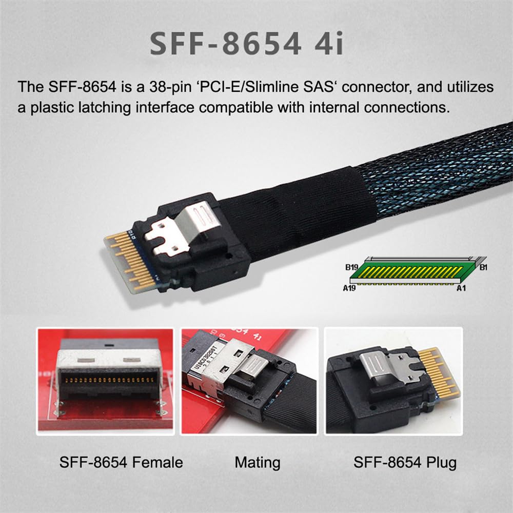 Mini Cool Edge IO MCIO PCI-E 4i 38Pin PCI-E 5.0 Male to SFF-8654 Slimline 4X Extender Cable