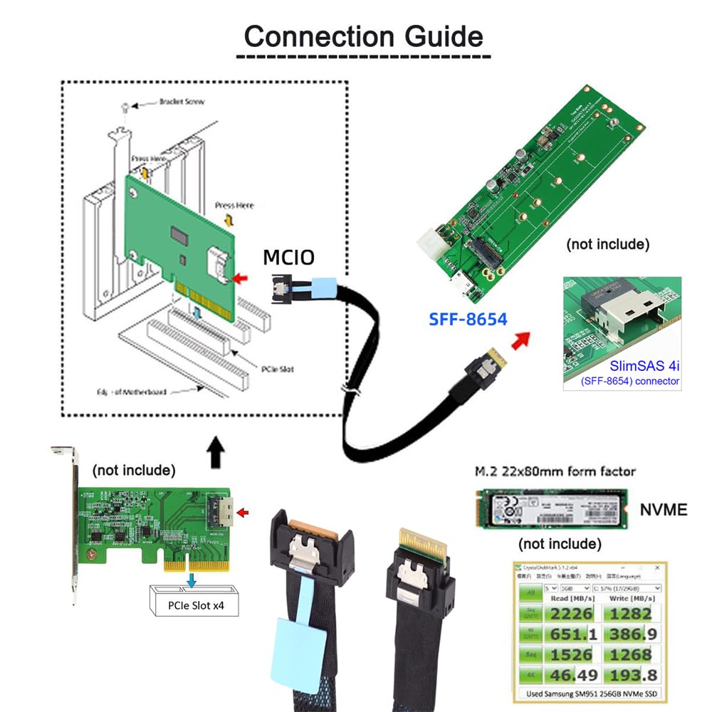 Mini Cool Edge IO MCIO PCI-E 4i 38Pin PCI-E 5.0 Male to SFF-8654 Slimline 4X Extender Cable