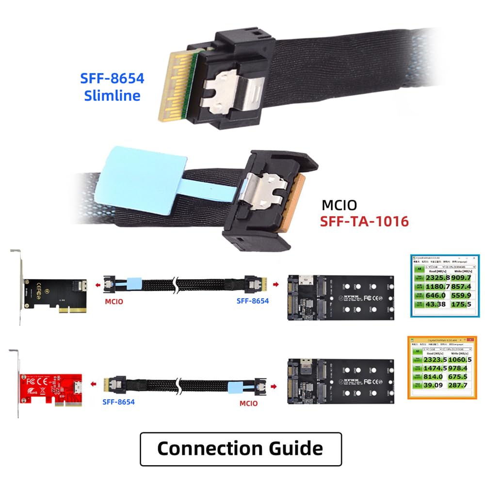 Mini Cool Edge IO MCIO PCI-E 4i 38Pin PCI-E 5.0 Male to SFF-8654 Slimline 4X Extender Cable