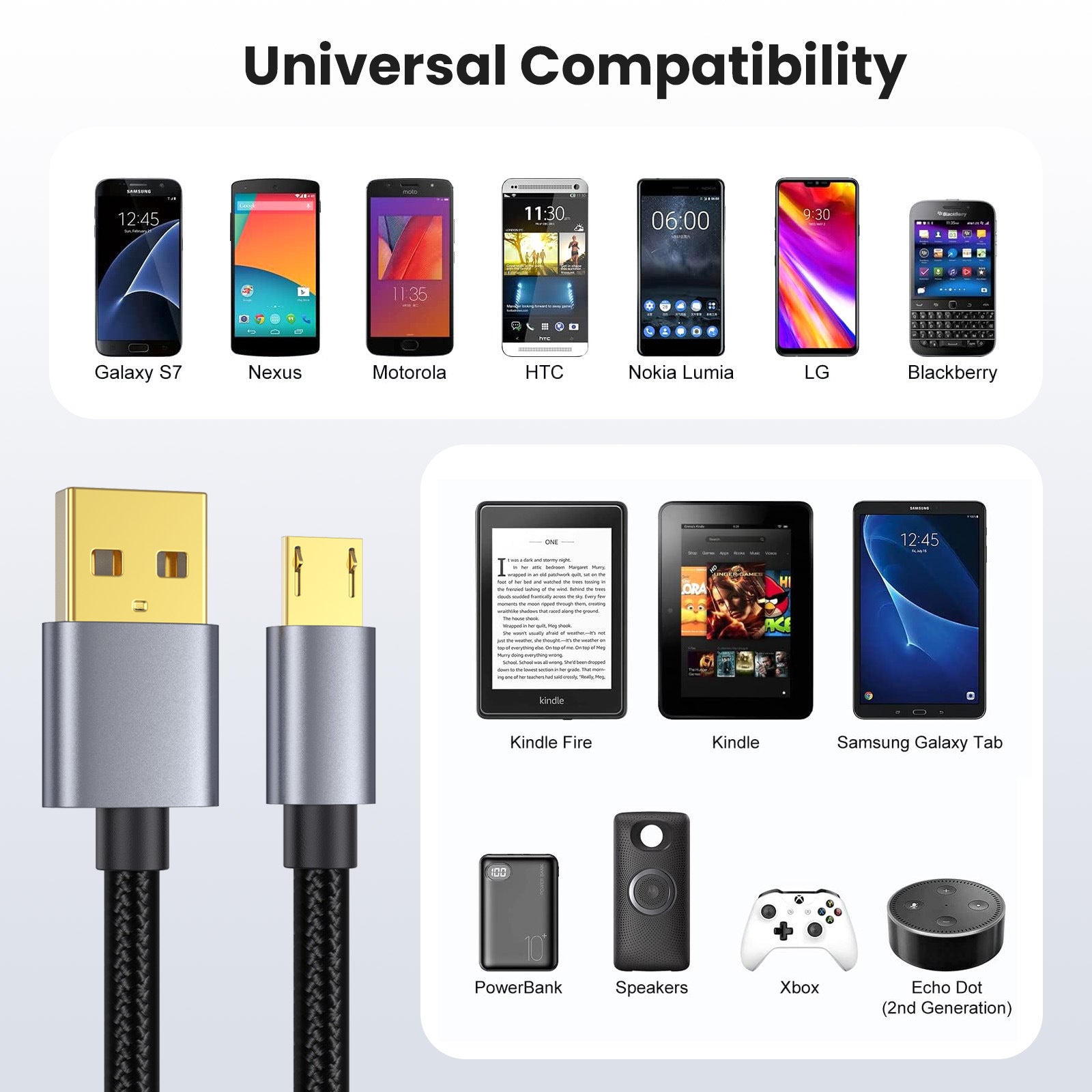 Micro USB Charging Cable, USB 2.0 to Micro Fast Charging Data Transfer Cable
