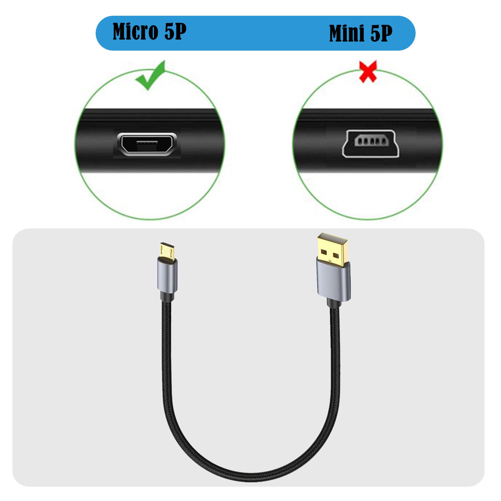 Micro USB Charging Cable, USB 2.0 to Micro Fast Charging Data Transfer Cable