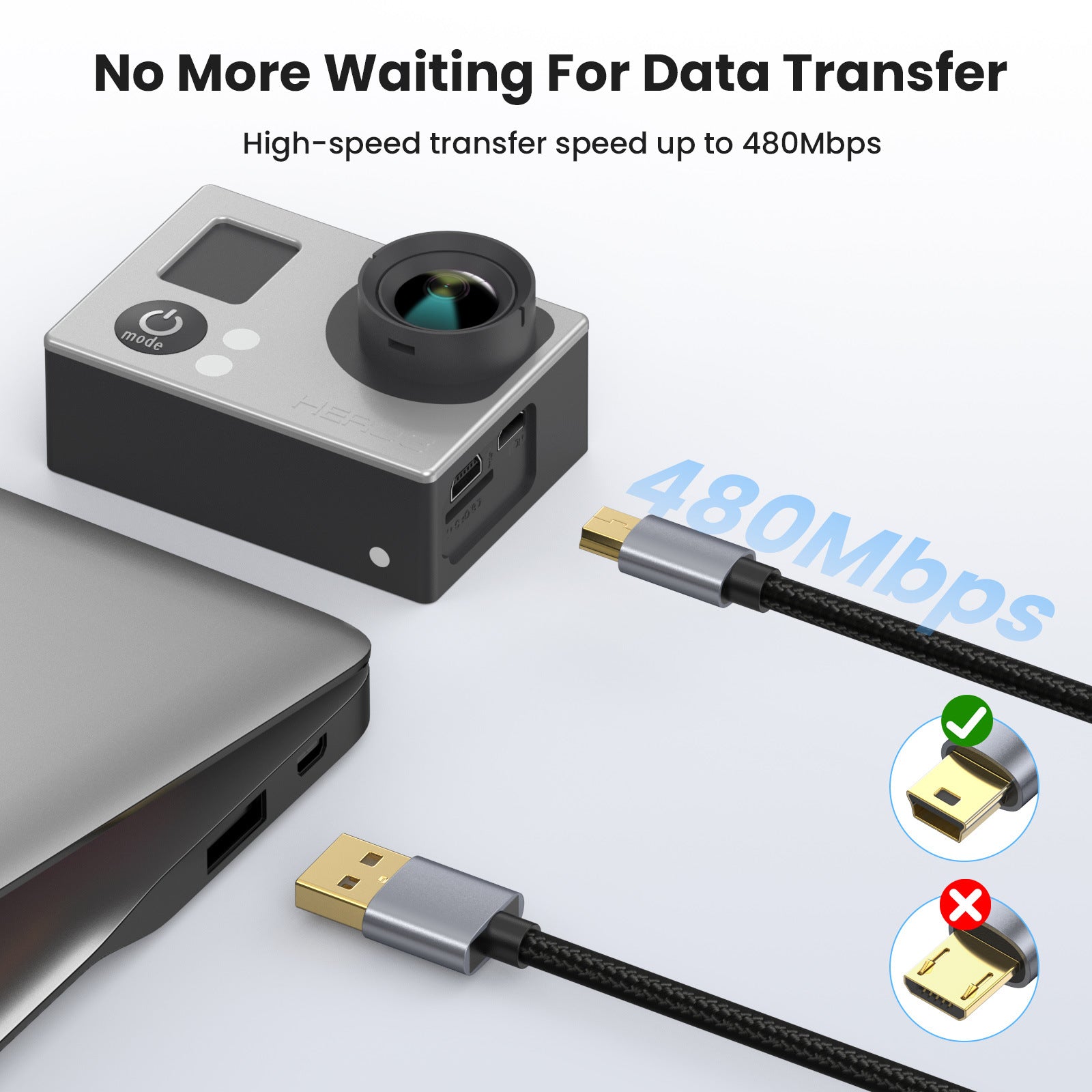 Mini 5Pin USB Cable, USB 2.0 Type A Male to Mini B Data Sync Charging Cable