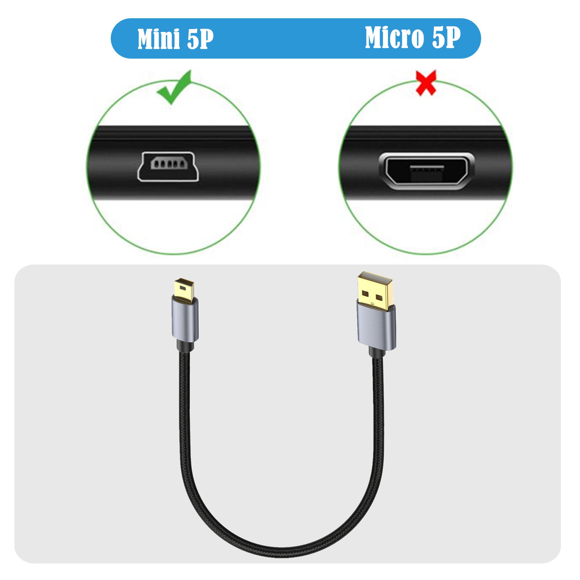 Mini 5Pin USB Cable, USB 2.0 Type A Male to Mini B Data Sync Charging Cable