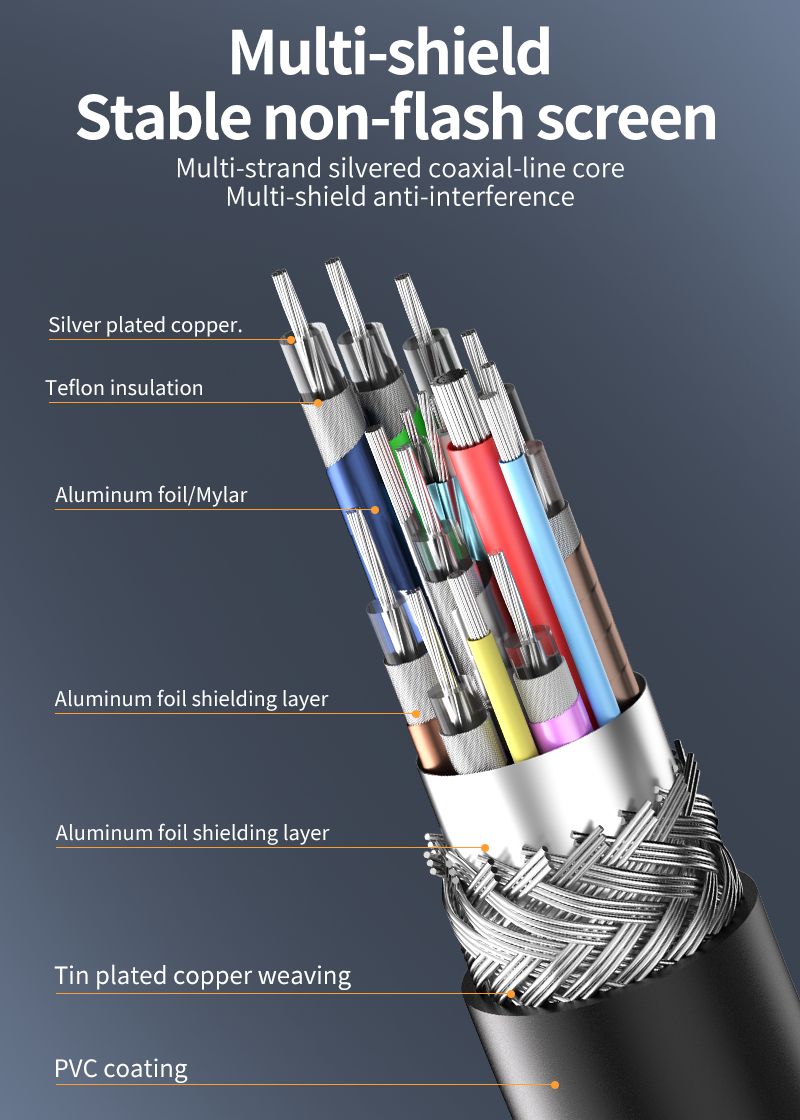 Cross-section of a cable with labeled layers on a dark background