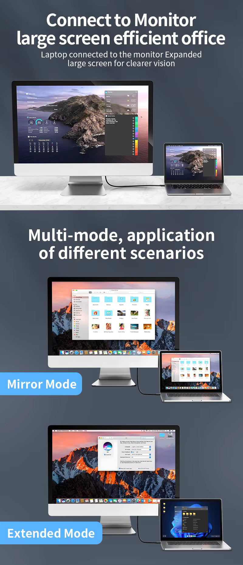 Laptop connected to a monitor with text on screen modes on a dark gray background
