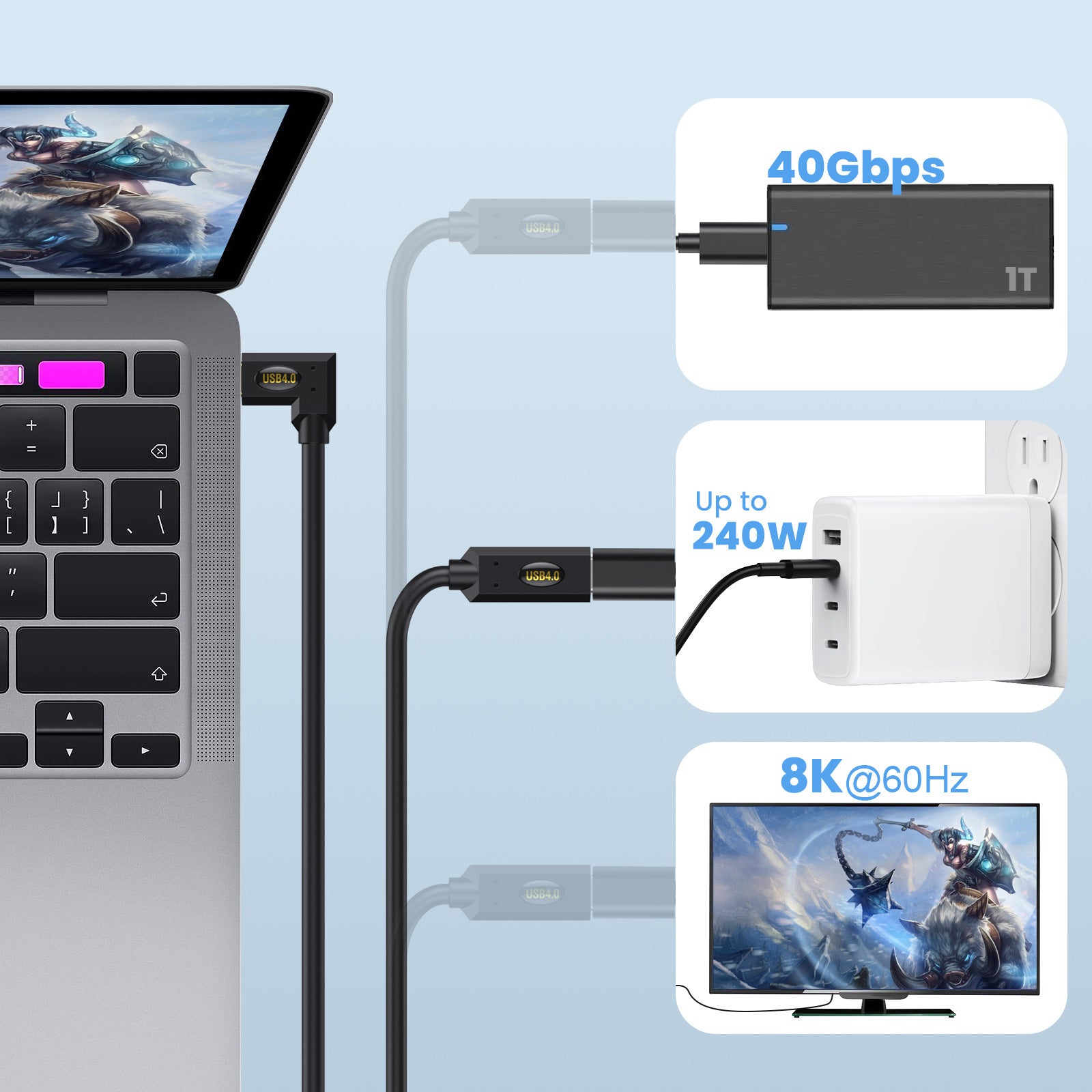 USB 4.0 USB C Male to Female Right Left Angle Coiled Extension Cable 80K60Hz 240W 5A 40Gbps