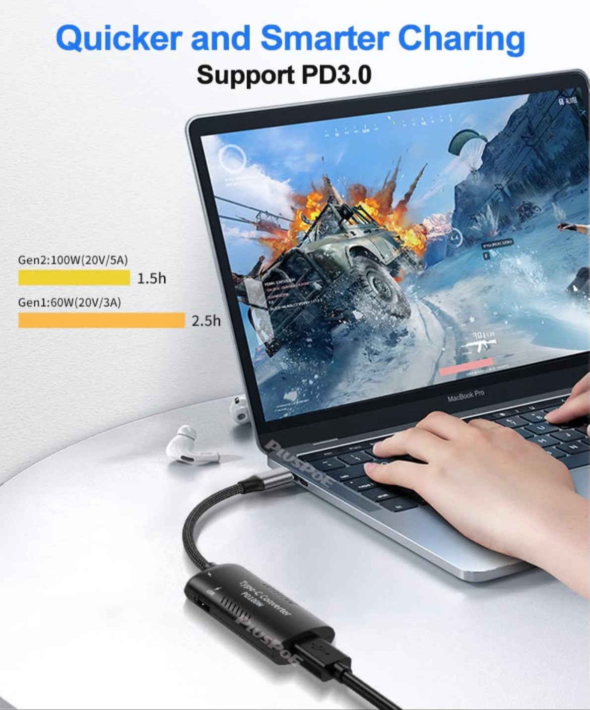 Square Slim Tip power input to USB C PD 100W 5A charging converter adapter with short USB C lead