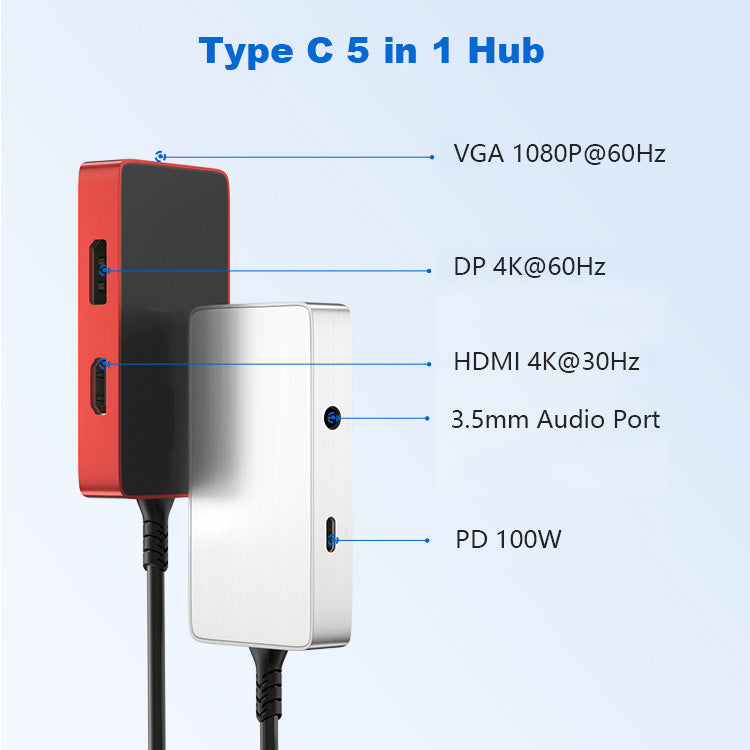 5-in-1 USB-C Hub with 100W PD – HDMI, DisplayPort, USB 3.2 Gen1 (5 Ports) Audio & Data Adapter