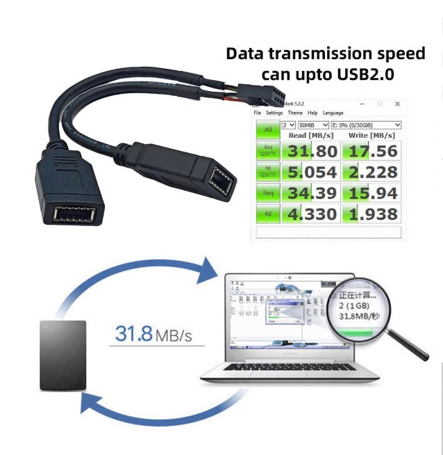 Type E dual female port to USB 2.0 9 pin motherboard header female extension cable
