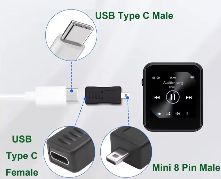 USB-C female to 8-pin Mini-B male adapter for camera data sync and power converter