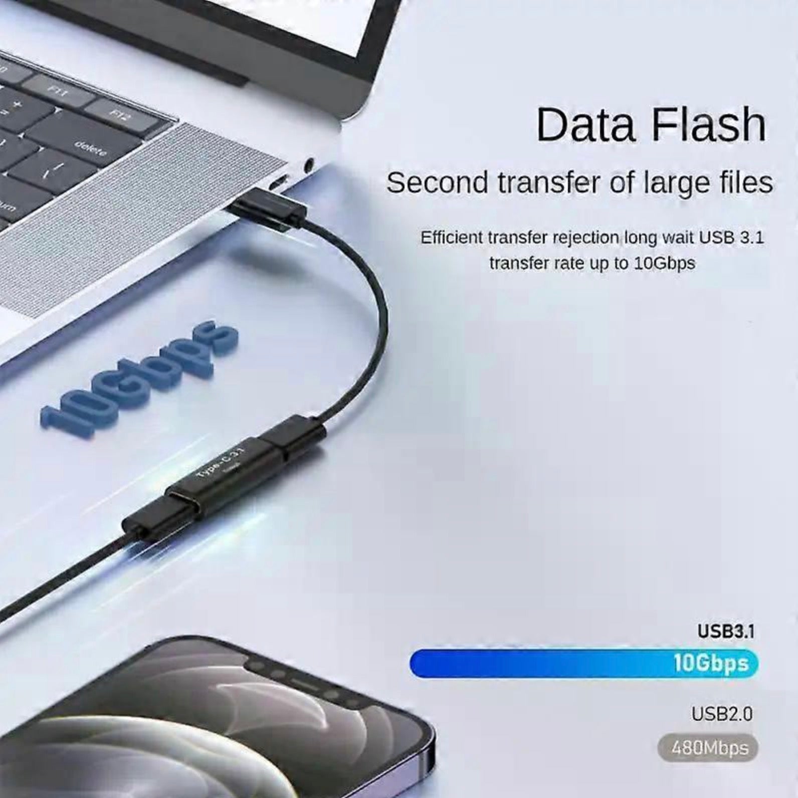USB cable connecting a laptop and smartphone with text about data transfer speeds.