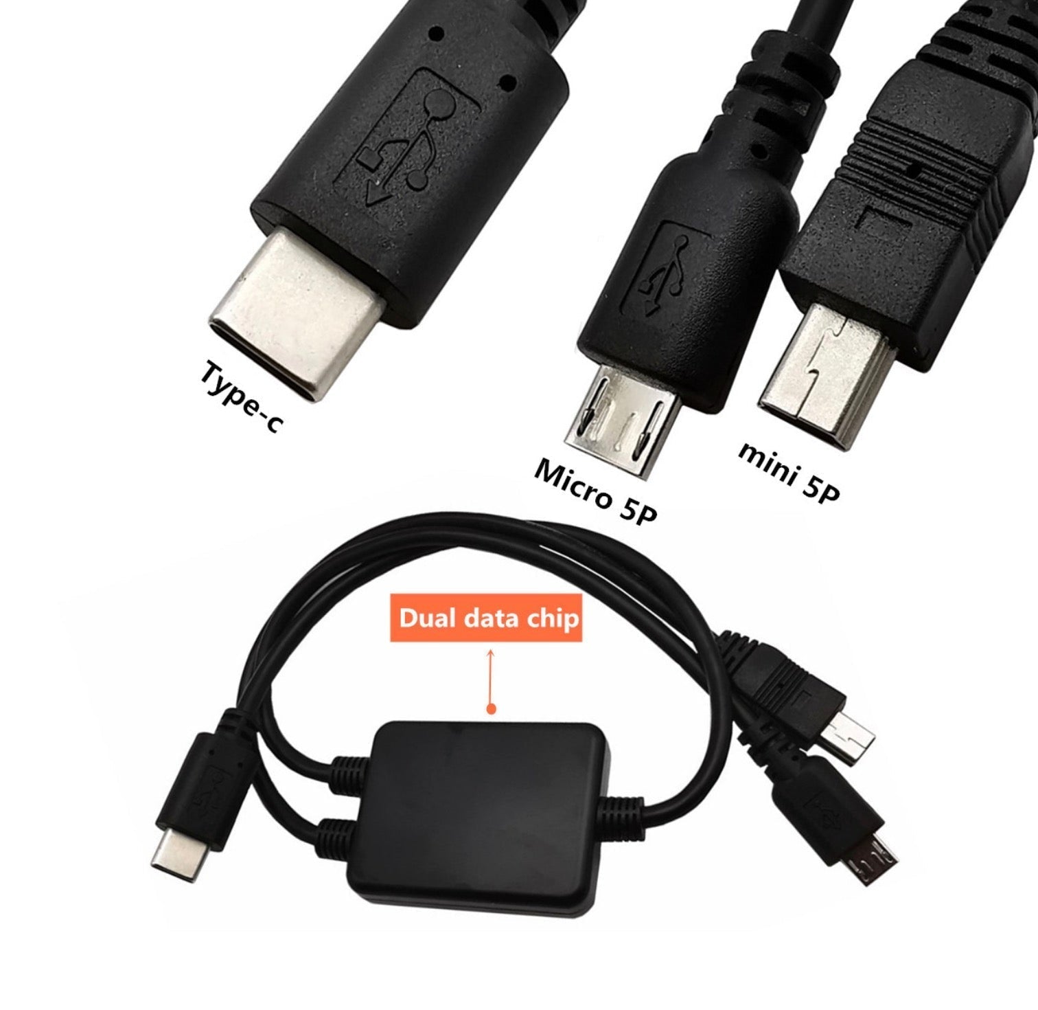 Black multi-port cable with Type-C, Micro-USB, and mini-USB connectors on a white background.