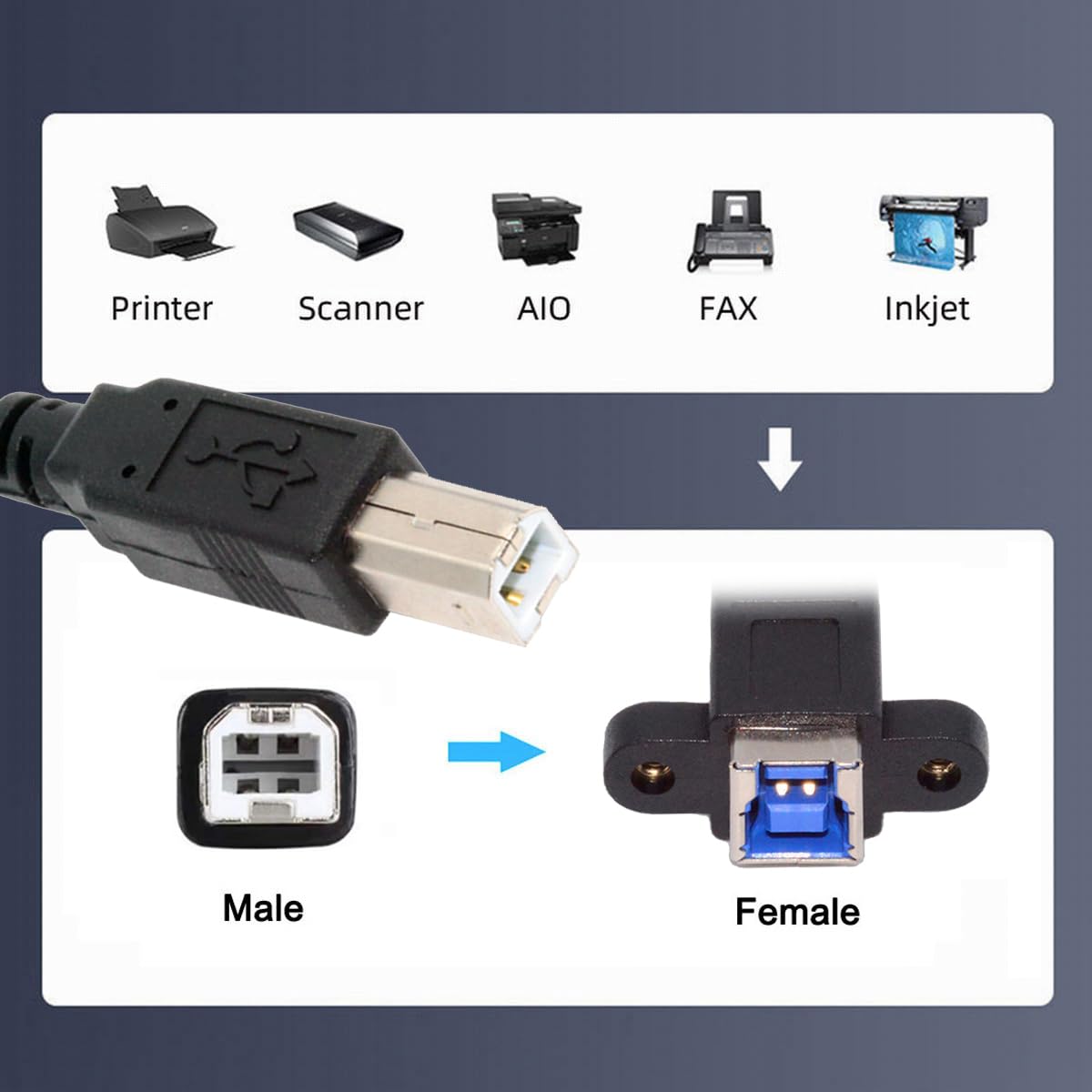 USB 3.0 Type-B Female to USB 2.0 Type-B Male Extension Cable | 5Gbps High-Speed Data Cord for SSD, Hard Drive, Camera
